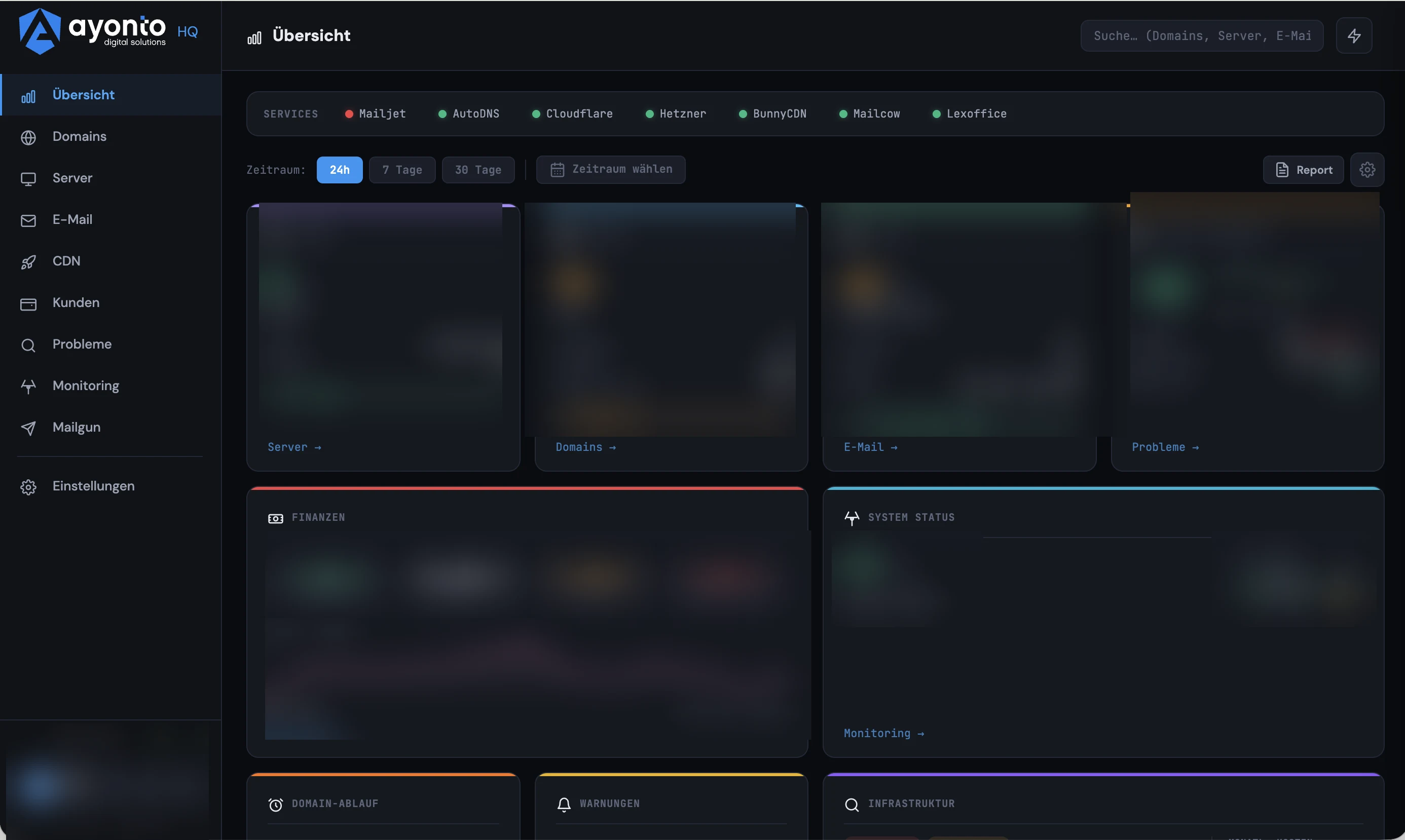 Ayonto Business Dashboard – anonymisierte Vorschau